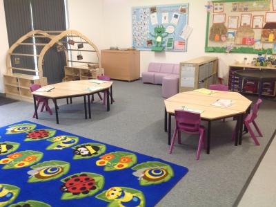 Loxdale Primary School social distancing in classrooms