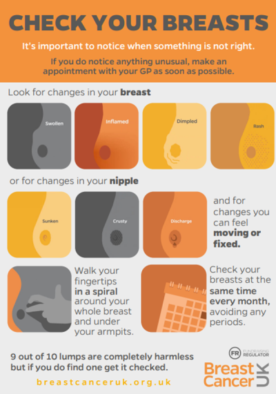 October is Breast Cancer Awareness Month – and people in Wolverhampton are being reminded of the importance of breast screening and of routinely checking their breasts for any changes