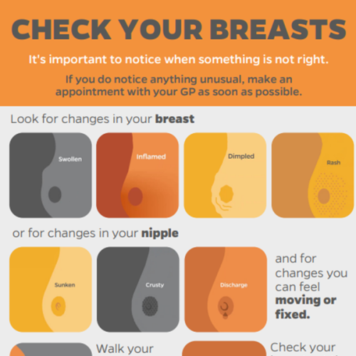 October is Breast Cancer Awareness Month – and people in Wolverhampton are being reminded of the importance of breast screening and of routinely checking their breasts for any changes