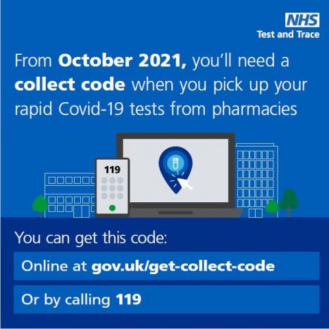 a new way to collect rapid covid 19 tests from pharmacies city of wolverhampton council